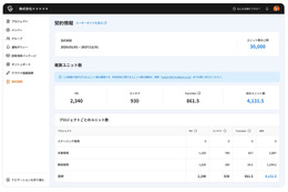 Cloudbase の契約情報画面を大幅リニューアル、ユニット数を直接確認できるように 画像