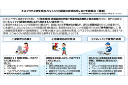 フォレンジック調査を無駄にしないため サイバー攻撃被害発生時にやってはいけないNG行動集、個人情報保護委員会が公表 画像