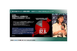 プルーフポイント 増田幸美氏「第3回GMO大会議 春 サイバーセキュリティ2026」登壇 画像