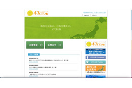 IPアドレス順 無差別攻撃の可能性 ～ 47CLUB へのランサムウェア攻撃 画像