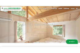 林野庁の委託事業で個人情報流出、インドネシア側の送出機関の関係者に提供 画像