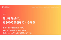 CAMPFIRE の GitHub アカウントに不正アクセス 画像