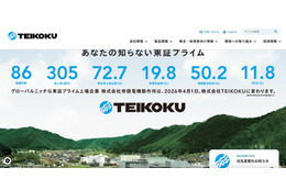 TEIKOKU のシンガポール販売子会社の Microsoft365 アカウントに不正アクセス、セキュリティシステムに不審メール報告が集中し発覚 画像