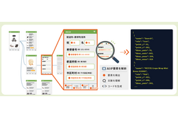 AeyeScan に生成 AI を搭載した「Androidアプリ診断」機能を近日提供 画像