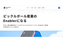 ピックルボールワン ウェブサイトにプラグインの脆弱性を悪用した不正アクセス 画像