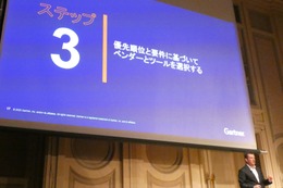 6 つあるのにまだ不充分？ DLP 導入が失敗する 4 つのパターン 画像