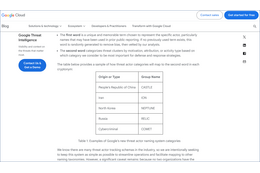 Google がサイバー犯罪集団の独自分類体系を導入 ～ Microsoft と CrowdStrike が推進した業界統一規則はいずこへ 画像