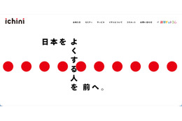 問題発生後の報告体制に改善すべき点 ～ 選挙ドットコム運営のイチニで「個別お打合せのご提案」と題するメールを誤送信 画像