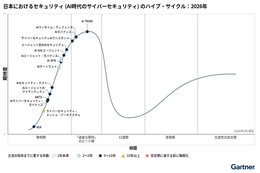 ガートナー、2026年の日本におけるAI時代のサイバーセキュリティのハイプ・サイクル発表 画像