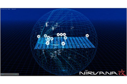 可視化したネットワーク上にサイバー攻撃関連の情報を表示する技術（NICT） 画像