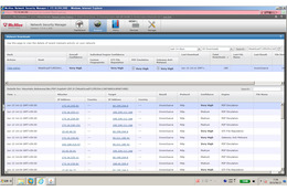 マルウェア検知時に検出エンジンやファイルの送信元と送信先を表示 (NSPの画面イメージ)