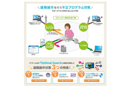 パソコンへの不正な遠隔操作による情報窃取やなりすましを防止、フレッツ光契約者に提供(NTT西日本) 画像
