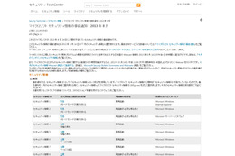 セキュリティ情報の事前通知、8月は「緊急」3件を含む8件を予定（日本マイクロソフト） 画像