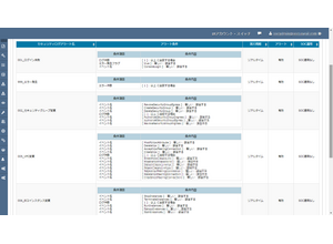 LogStare 、AWS CloudTrailに特化したログ分析・アラートテンプレートを搭載
