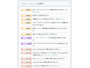 「Firefox 32.0」をリリース、パスワードマネージャの性能が向上(Mozilla Japan) 画像