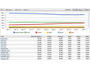 Googleのシェア拡大目立つ、1月のブラウザ市場シェア調査 画像