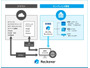 クラウド型データ連携ツール「Reckoner」に新機能「オンプレエージェント」を提供 画像