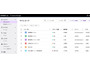 クラウドセキュリティサービス「HENNGE One」でパスワード管理サービス「HENNGE Password Manager」を提供開始 画像