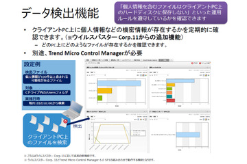 情報漏えいを防ぐ機能などを実装した企業向けウイルスバスター新版（トレンドマイクロ） 画像