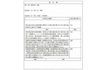 相談ダイアルへの3桁番号に消費者ホットライン「188」・児童相談「189」を新設する方針(総務省) 画像