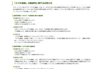 スマートフォンアプリ「スマホ通帳」に複数の脆弱性（JVN） 画像