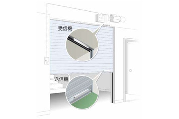 防火・防煙シャッター用安全装置に信号送信用コードのない無線式を採用(文化シヤッター) 画像