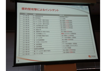 2011年に発生した標的型攻撃の一覧（トレンドマイクロ） 画像