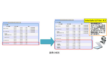 情報漏えい対策シリーズの新版、柔軟な運用を可能に（ALSI） 画像