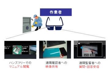 スマートグラスを用いた現場作業の支援システムを開発、社内IT基盤の保守運用業務での活用を開始(NTTデータ) 画像