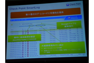 出口対策や協調型の脅威情報配信で標的型攻撃に対応（チェック・ポイント）  画像