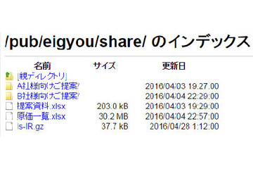外部からアクセス可能な「匿名FTPサーバ」を大量に確認、注意を呼びかけ（ラック） 画像