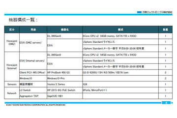 セキュリティ製品の効果的な運用方法の開発を目的に共同研究を開始（日商エレ、名古屋大学） 画像