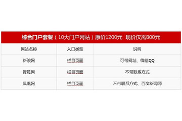世論操作を狙うフェイクニュースの実態を調査、中国やロシアで複数サービス（トレンドマイクロ） 画像