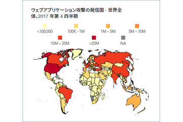 DDoS攻撃は横ばい、Webアプリケーション攻撃は微減も総数はともに膨大（アカマイ） 画像
