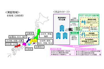 東北から中国地方の8地域で中小企業のサイバー攻撃実態把握（IPA） 画像