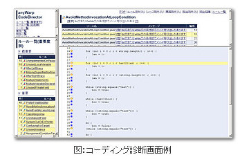 集中型Javaコード診断ツールのAndroid向け機能を強化（日立ソリューションズ） 画像