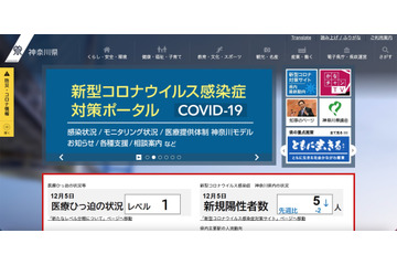 SNSで定期試験内容漏えいした教諭、停職6月の懲戒処分に 画像