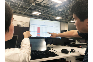 イエラエ CSIRT支援室 第 27 回 ペネトレーションテスト「OSINTとは」前篇 画像