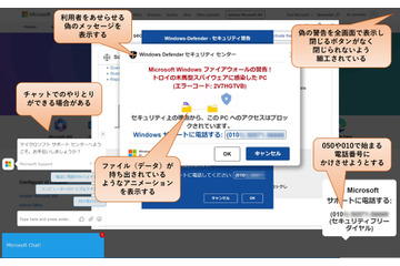 突然表示された偽警告画面を閉じるには、IPA が体験サイト公開 画像