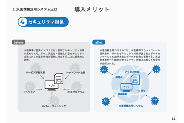 IPA「水道情報活用システムリーフレット」公開 画像
