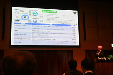 「病院はベンダと喧嘩したいワケではない 協力体制を築きたい」医療 ISAC 代表理事 講演 画像
