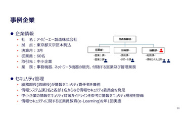 一般企業および医療機関向けの 2 種類 ～ IPA「セキュリティインシデント対応机上演習」教材 画像