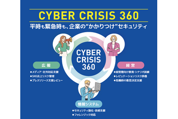 経営・広報・情シスがシームレスに連携し危機対応 ～ 電通PRコンサルティングと電通総研がサイバーセキュリティ総合サービス「CyberCrisis360」開発 画像