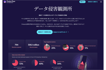 セキュリティインシデントの隠蔽を暴く新サービスをスイスの企業が開始 画像