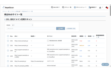 「AeyeScan」Web-ASM に新機能追加、リスクの深刻度を自動可視化 画像