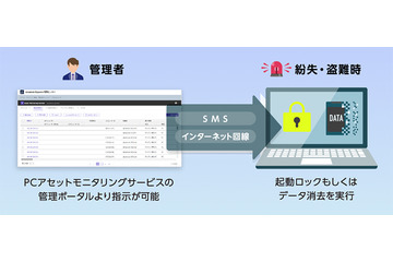 ワンビ、Dynabook 法人向け PC に遠隔データ消去ソリューション提供 画像