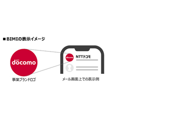 NTTドコモが BIMI 対応 画像