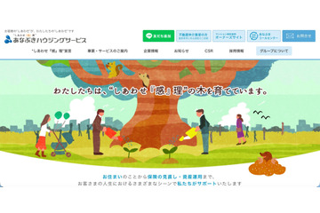穴吹ハウジングサービスへのランサムウェア攻撃、外部に漏えいした可能性のある個人情報は 207,773 件であることを最終確認 画像