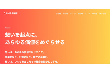 CAMPFIRE への不正アクセス、従業員が発行した GitHub 認証情報が個人開発で利用していたサーバ上に意図せずアップロードされ不正利用 画像