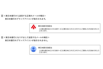東日本銀行が BIMI を導入 画像
